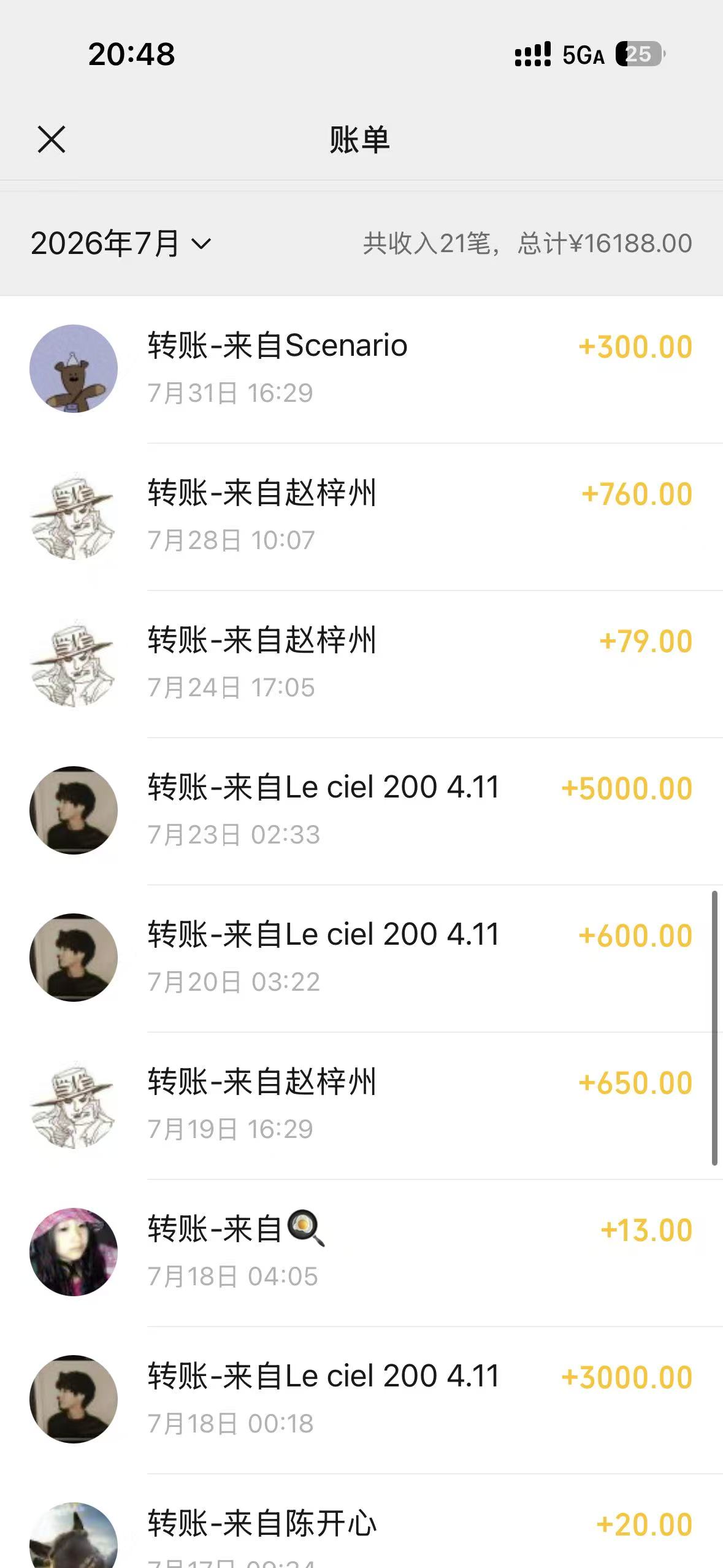 2026 年 7 月收入账单记录
